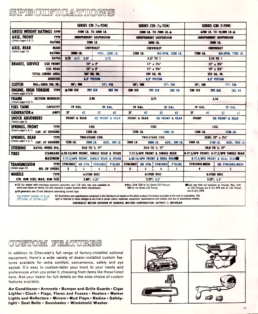 n_1963 Chevrolet C10 to C30 Trucks-11.jpg